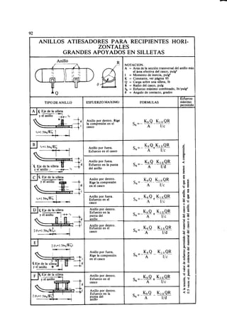 Megyesy_Eugene_Manual_De_Recipientes_A_P.pdf