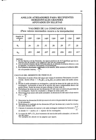 Megyesy_Eugene_Manual_De_Recipientes_A_P.pdf