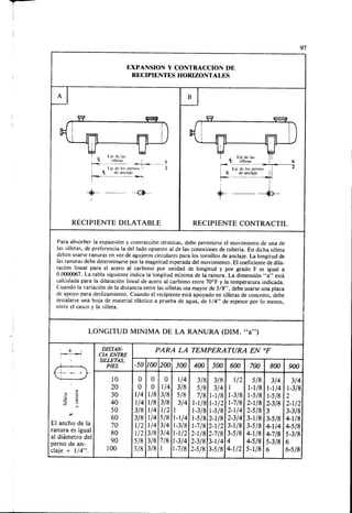 Megyesy_Eugene_Manual_De_Recipientes_A_P.pdf