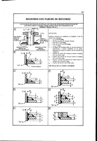 Megyesy_Eugene_Manual_De_Recipientes_A_P.pdf