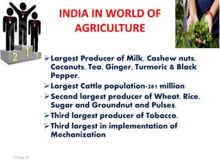 Role Of Agriculture in Indian Economy | PPTX