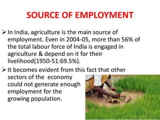 Role Of Agriculture in Indian Economy | PPTX