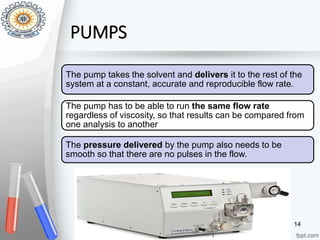 PUMPS
Mehak 14320022 Nov 2'2015
14
The pump takes the solvent and delivers it to the rest of the
system at a constant, accurate and reproducible flow rate.
The pump has to be able to run the same flow rate
regardless of viscosity, so that results can be compared from
one analysis to another.
The pressure delivered by the pump also needs to be
smooth so that there are no pulses in the flow.
 