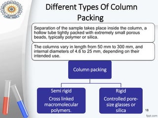 Different Types Of Column
Packing
Column packing
Semi rigid
Cross linked
macromolecular
polymers.
Rigid
Controlled pore-
size glasses or
silica 18
Separation of the sample takes place inside the column, a
hollow tube tightly packed with extremely small porous
beads, typically polymer or silica.
The columns vary in length from 50 mm to 300 mm, and
internal diameters of 4.6 to 25 mm, depending on their
intended use.
 