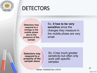 DETECTORS
Mehak 14320022 Nov 2'2015
21
So, it has to be very
sensitive since the
changes they measure in
the mobile phase are very
small.
Detectors may
respond to a
change in the
mobile phase
due to the
presence of the
sample
So, it has much greater
sensitivity but often only
work with specific
samples
Detectors may
respond to a
property of the
sample alone
 