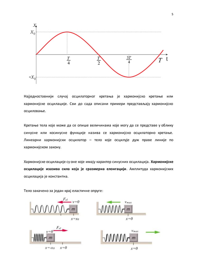 Mehanicki harmonijski oscilator 1-3.doc