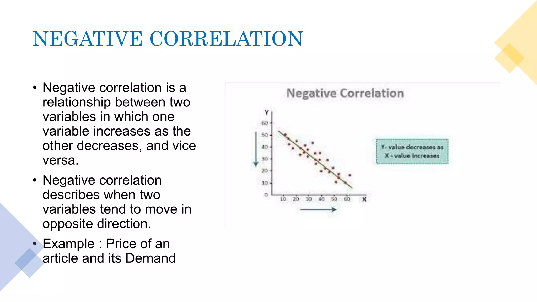 correlation and its types -ppt | PPTX