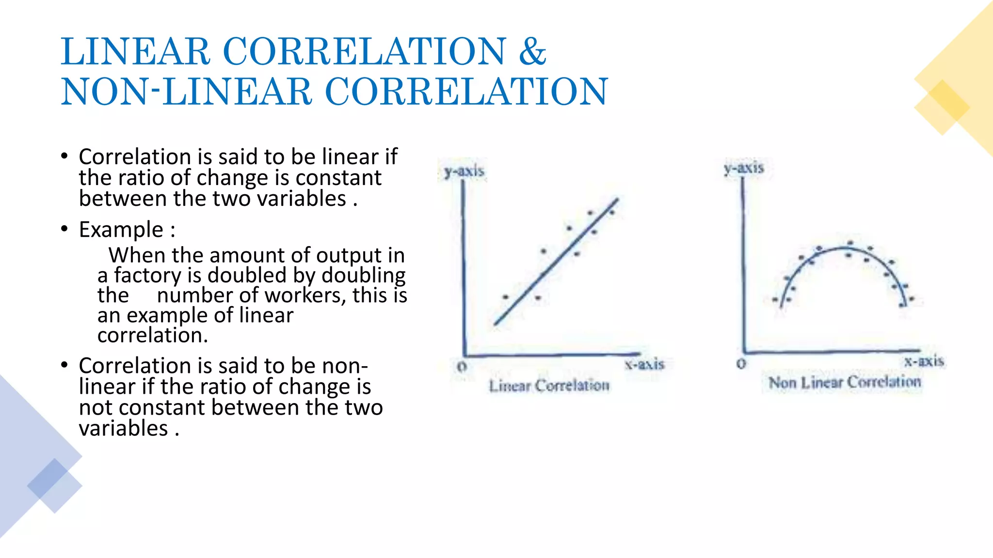 correlation and its types -ppt | PPTX