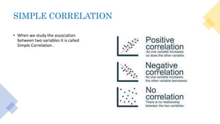 SIMPLE CORRELATION
• When we study the association
between two variables it is called
Simple Correlation .
 