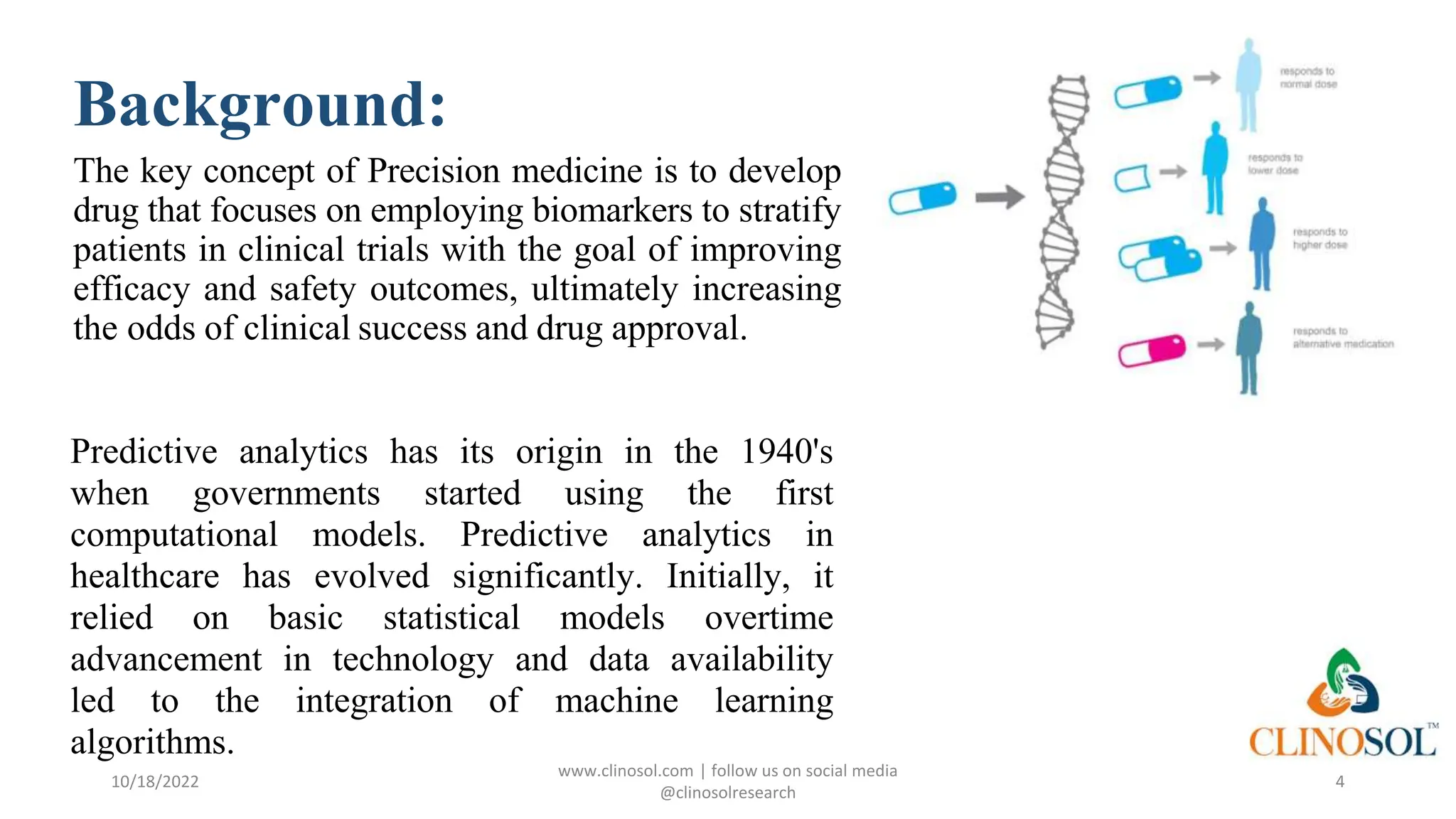 Machine Learning Algorithms for Predictive Analytics in Precision ...