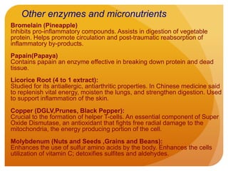 Other enzymes and micronutrients
Bromelain (Pineapple)
Inhibits pro-inflammatory compounds. Assists in digestion of vegetable
protein. Helps promote circulation and post-traumatic reabsorption of
inflammatory by-products.
Papain(Papaya)
Contains papain an enzyme effective in breaking down protein and dead
tissue.
Licorice Root (4 to 1 extract):
Studied for its antiallergic, antiarthritic properties. In Chinese medicine said
to replenish vital energy, moisten the lungs, and strengthen digestion. Used
to support inflammation of the skin.
Copper (DGLV,Prunes, Black Pepper):
Crucial to the formation of helper T-cells. An essential component of Super
Oxide Dismutase, an antioxidant that fights free radial damage to the
mitochondria, the energy producing portion of the cell.
Molybdenum (Nuts and Seeds ,Grains and Beans):
Enhances the use of sulfur amino acids by the body. Enhances the cells
utilization of vitamin C; detoxifies sulfites and aldehydes.
 