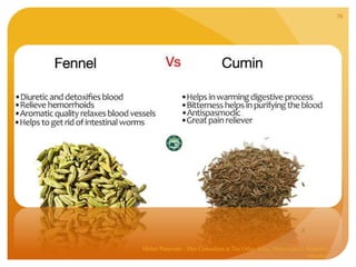 Mehar Panjwani - Diet Consultant at The Other Song, Homeopathic Academy.
Mumbai.
26
 