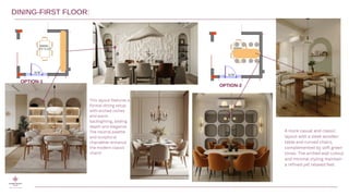 Concept Prep of interior design for a client | PDF
