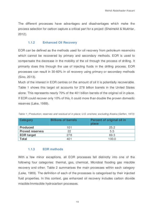 Carbon Dioxide In Natural Gas Removal Carbon Dioxide In Natural Gas Removal