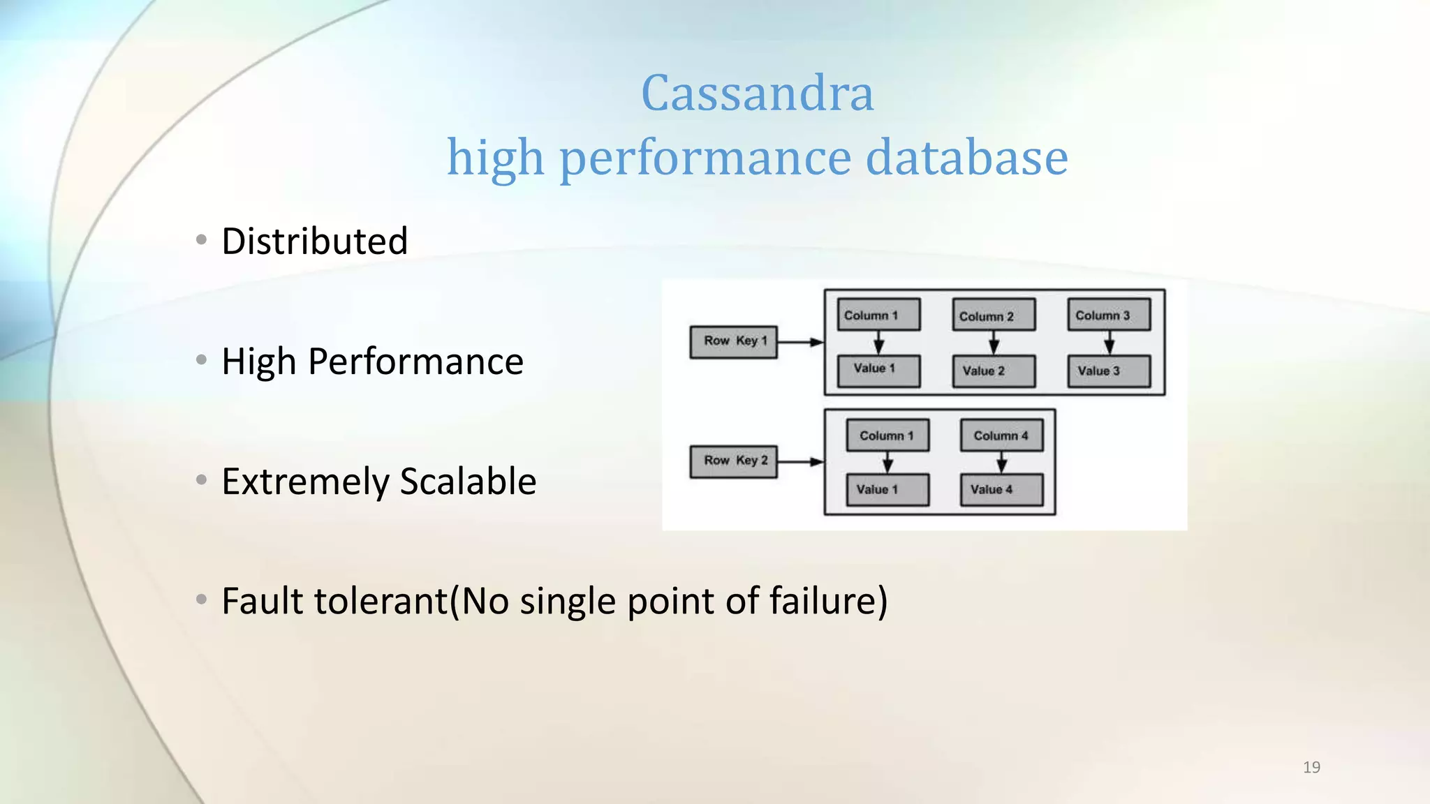 high performance databases | PPT