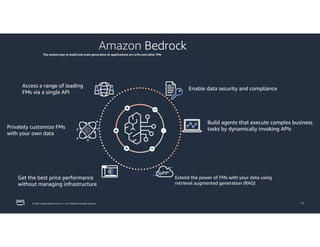 Chicago AWS Solutions Architect Mehdy Haghy recaps the new AI/ML ...