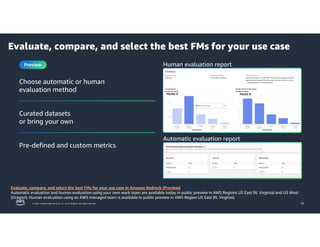 Chicago AWS Solutions Architect Mehdy Haghy recaps the new AI/ML ...