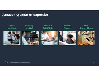Chicago AWS Solutions Architect Mehdy Haghy recaps the new AI/ML ...