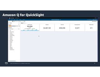 Chicago AWS Solutions Architect Mehdy Haghy recaps the new AI/ML ...