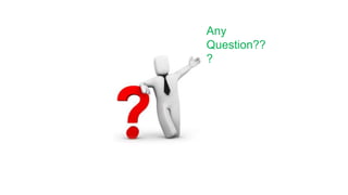Any
Question??
?
 