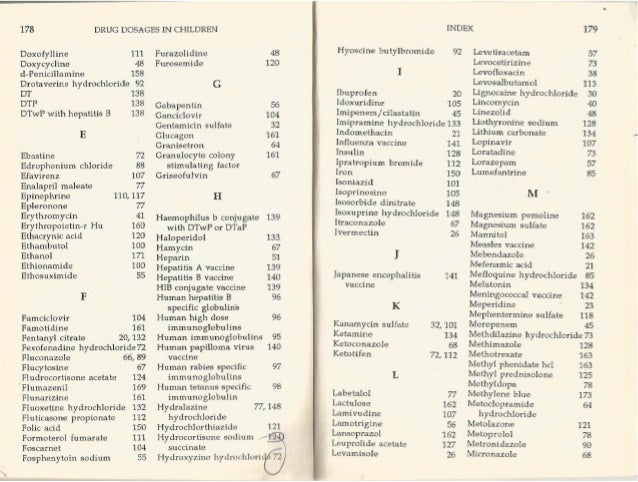 Meharban Singh Pediatrics Drug Dosage Pdf Viewer