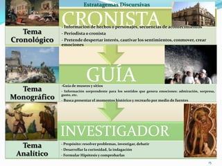 Estratagemas Discursivas15