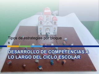Desarrollo de competencias a lo largo del ciclo escolarTipos de estrategias por bloques
