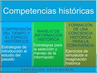 E D U C A C I Ó N    P A T R I M O N I A L