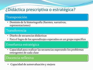 ¿Didáctica prescriptiva o estratégica?Capacidad de autoevaluación y mejoraEducación histórica ¿para qué?Recuperación del sentido de los aprendizajes a partir de la interacción con fuentes y concibiendo a la Historia como patrimonio formativo. El papel del profesor no es el de poseedor y transmisor autorizado del “conocimiento”. 