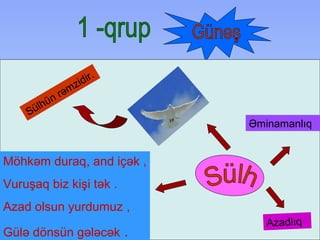 rəm
n
hü
ül
S

.
dir
zi

Əminamanlıq

Möhkəm duraq, and içək ,
Vuruşaq biz kişi tək .
Azad olsun yurdumuz ,
Gülə dönsün gələcək .

Azadlıq

 
