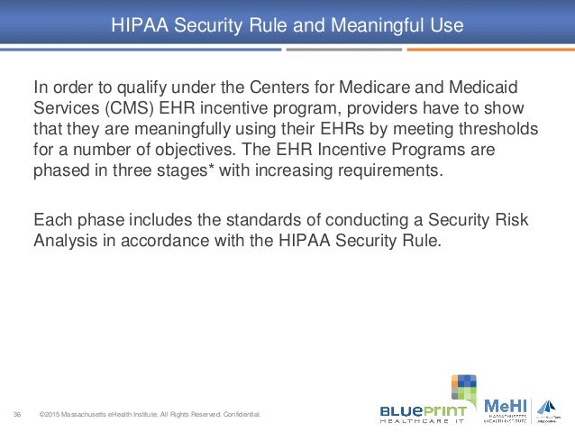Goals & Objectives for Security Organizations