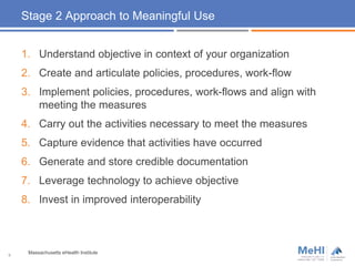 Stage 2 Approach to Meaningful Use
1. Understand objective in context of your organization
2. Create and articulate policies, procedures, work-flow
3. Implement policies, procedures, work-flows and align with
meeting the measures
4. Carry out the activities necessary to meet the measures
5. Capture evidence that activities have occurred
6. Generate and store credible documentation
7. Leverage technology to achieve objective
8. Invest in improved interoperability
9
Massachusetts eHealth Institute
 