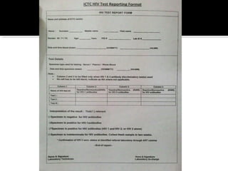 HIV Testing