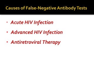 • Acute HIV Infection
• Advanced HIV Infection
• Antiretroviral Therapy
 