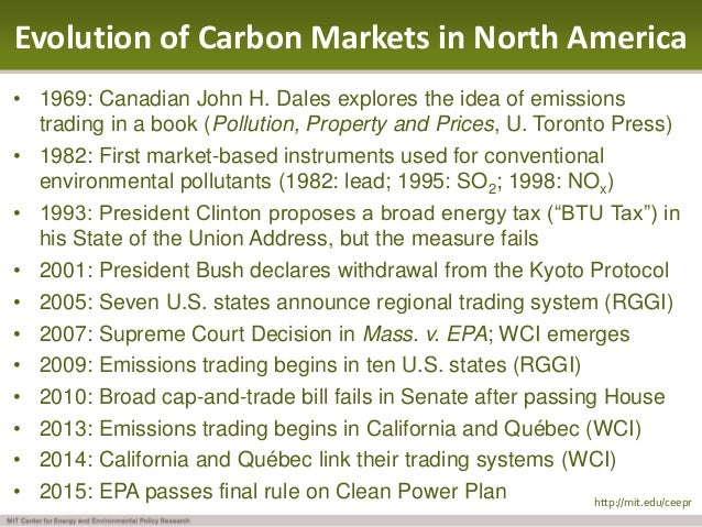 Us carbon trading system