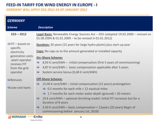 FEED-IN TARIFF FOR WIND ENERGY IN EUROPE - I
GERMANY WILL APPLY EEG 2012 AS OF JANUARY 2012


GERMANY
Scheme               Description

  EEG – 2012        Legal Basis: Renewable Energy Sources Act – EEG (adopted 19.03.2000 – revised on
                    01.08.2004 & 01.01.2009 – to be revised in 01.01.2012)
FIT – based on     Duration: 20 years (15 years for large hydro plants) plus start-up year
 specific
 electricity        Caps: No caps as to the amount generated or installed capacity
 generation costs   On–Shore Scheme:
 -plant operator
 receives FIT        8,93 € cent/kWh – initial compensation (first 5 years of commissioning)
 from the grid       4,87 € cent/kWh – basic compensation applicable after 5 years
 operator            System service bonus (0,48 € cent/kWh)

Bonuses            Off-Shore Scheme:
                     15.00 € cent/kWh – initial compensation (12 years) prolongation:
Low-cost loans          0.5 months for each mile > 12 nautical miles
                         1.7 months for each meter water depth (ground) > 20 meters
                     19 € cent/kWh – optional shrinking model: Initial FIT increases but for a
                        duration of 8 years
                     3.50 € cent/kWh – basic compensation > 12years (20 years) Begin of
                        commissioning before January 1st, 2018)
                                                     6
 