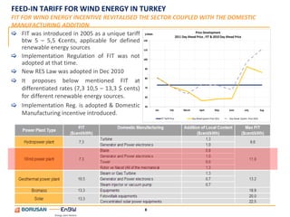 FEED-IN TARIFF FOR WIND ENERGY IN TURKEY
FIT FOR WIND ENERGY INCENTIVE REVITALISED THE SECTOR COUPLED WITH THE DOMESTIC
MANUFACTURING ADDITION
 FIT was introduced in 2005 as a unique tariff $/MWh                        Price Development
                                                               2011 Day Ahead Price , FIT & 2010 Day Ahead Price
    btw 5 – 5,5 €cents, applicable for defined 120
    renewable energy sources                       110

 Implementation Regulation of FIT was not 100
    adopted at that time.
 New RES Law was adopted in Dec 2010
                                                    90



 It proposes below mentioned FIT at
                                                    80



    differentiated rates (7,3 10,5 – 13,3 $ cents) 70
    for different renewable energy sources.         60


 Implementation Reg. is adopted & Domestic 50
                                                       Jan Feb       March      April        May       June      July                                 Aug
    Manufacturing incentive introduced.
                                                                       FIT Tariff Price   Day Ahead System Price 2011   Day Ahead System Price 2010




                                                                8
 