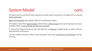 CNN architectures for large-scale audio classification CONFERENCE PAPER ...