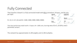 CNN architectures for large-scale audio classification CONFERENCE PAPER ...