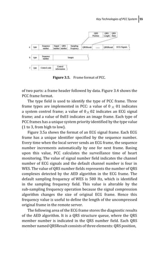 Pcc Frame Mehmet Yuce_ Jamil Y Khan - Wireless body area networks _ technology ...