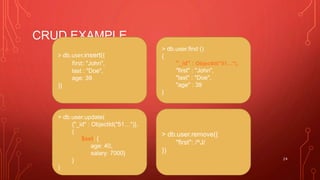 CRUD EXAMPLE
24
> db.user.insert({
first: "John",
last : "Doe",
age: 39
})
> db.user.find ()
{
"_id" : ObjectId("51…"),
"first" : "John",
"last" : "Doe",
"age" : 39
}
> db.user.update(
{"_id" : ObjectId("51…")},
{
$set: {
age: 40,
salary: 7000}
}
)
> db.user.remove({
"first": /^J/
})
 