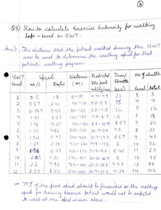 Mehpara khan (cardio assignment)