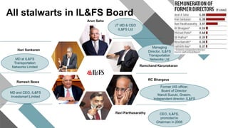 MEH Presentation - IL&FS.pptx