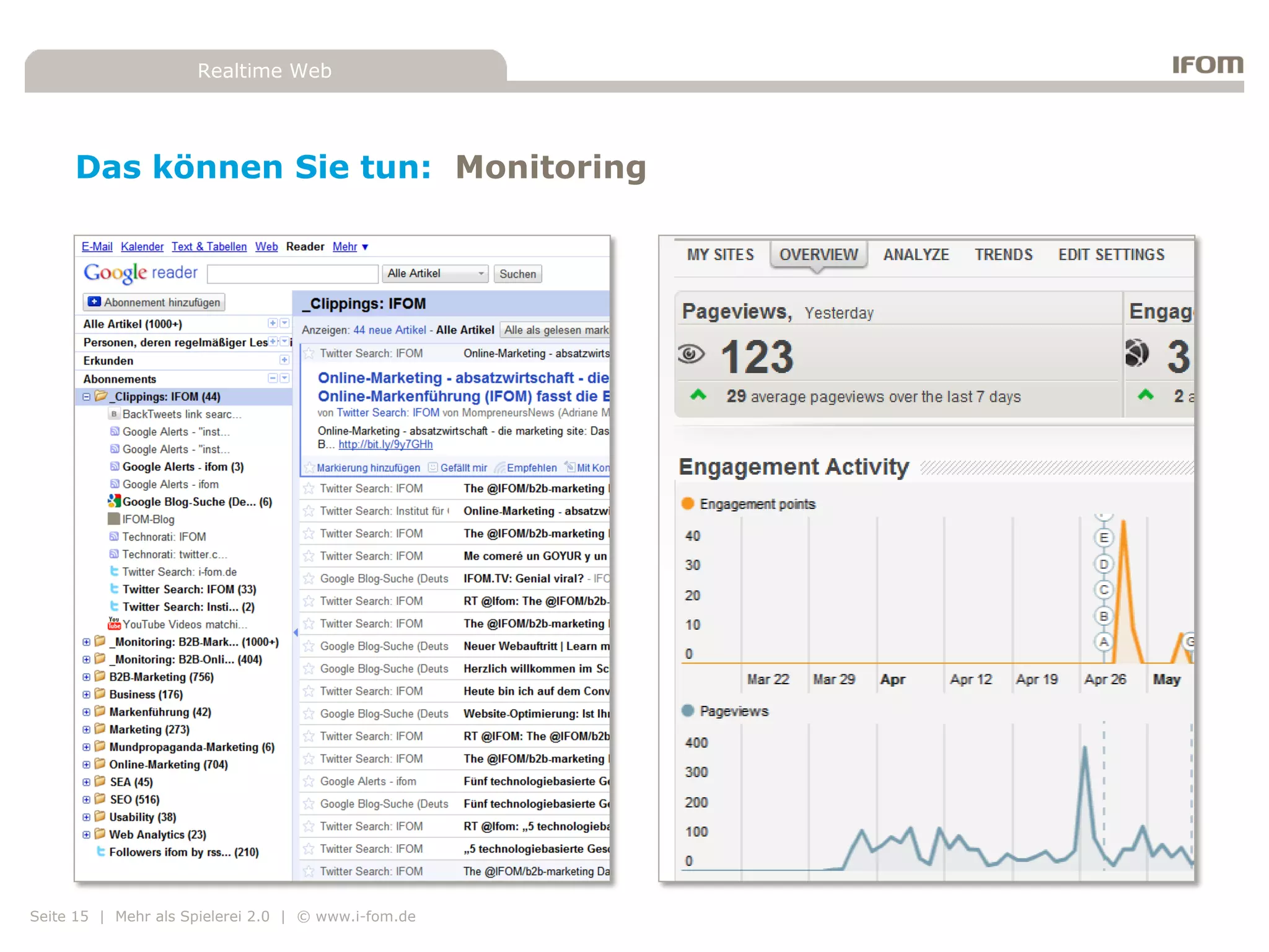 Realtime Web




     Das können Sie tun: Monitoring




Seite 15 | Mehr als Spielerei 2.0 | © www.i-fom.de
 
