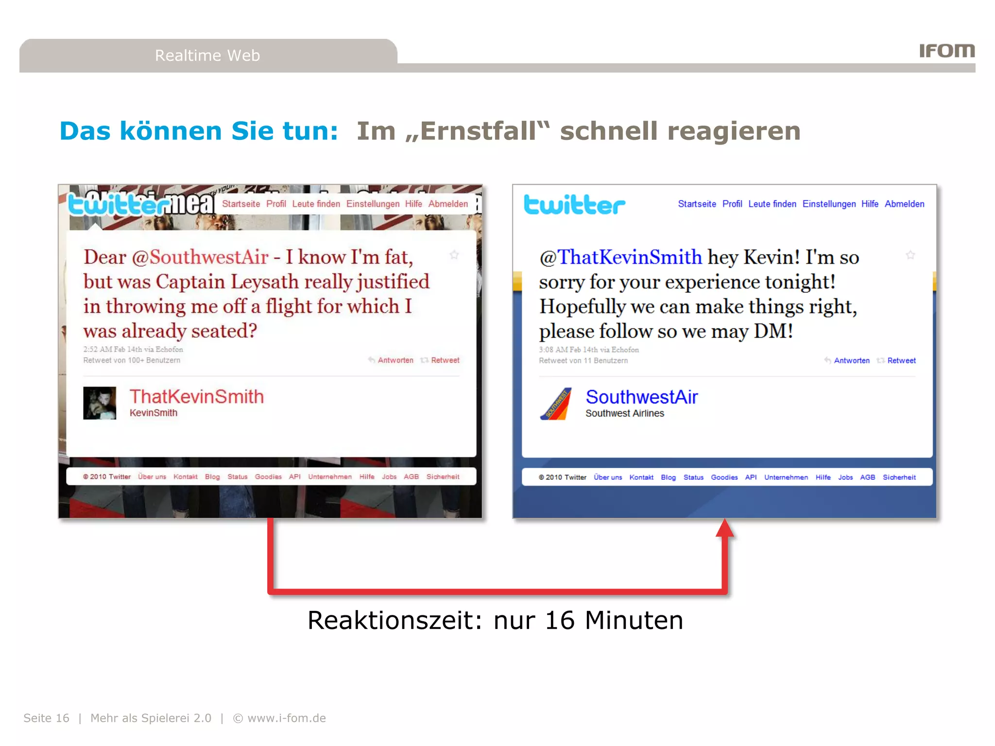 Realtime Web




     Das können Sie tun: Im „Ernstfall“ schnell reagieren




                                              Reaktionszeit: nur 16 Minuten


Seite 16 | Mehr als Spielerei 2.0 | © www.i-fom.de
 