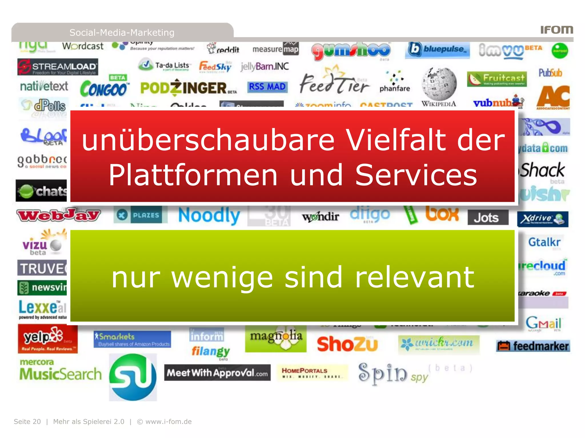 Social-Media-Marketing




                  unüberschaubare Vielfalt der
                   Plattformen und Services


                           nur wenige sind relevant



Seite 20 | Mehr als Spielerei 2.0 | © www.i-fom.de
 