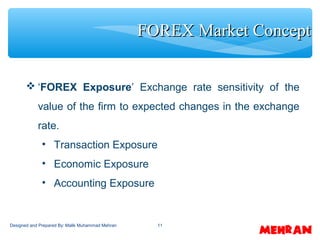 11
 ‘FOREX Exposure’ Exchange rate sensitivity of the
value of the firm to expected changes in the exchange
rate.
• Transaction Exposure
• Economic Exposure
• Accounting Exposure
FOREX Market ConceptFOREX Market Concept
Designed and Prepared By: Malik Muhammad Mehran
 