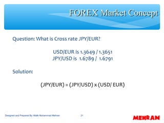 21
Question: What is Cross rate JPY/EUR?
USD/EUR is 1.3649 / 1.3651
JPY/USD is 1.6789 / 1.6791
Solution:
(JPY/EUR) = (JPY/USD) x (USD/ EUR)
FOREX Market ConceptFOREX Market Concept
Designed and Prepared By: Malik Muhammad Mehran
 
