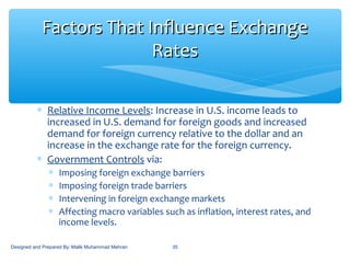 ∗ Relative Income Levels: Increase in U.S. income leads to
increased in U.S. demand for foreign goods and increased
demand for foreign currency relative to the dollar and an
increase in the exchange rate for the foreign currency.
∗ Government Controls via:
∗ Imposing foreign exchange barriers
∗ Imposing foreign trade barriers
∗ Intervening in foreign exchange markets
∗ Affecting macro variables such as inflation, interest rates, and
income levels.
35
Factors That Influence ExchangeFactors That Influence Exchange
RatesRates
Designed and Prepared By: Malik Muhammad Mehran
 