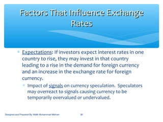 ∗ Expectations: If investors expect interest rates in one
country to rise, they may invest in that country
leading to a rise in the demand for foreign currency
and an increase in the exchange rate for foreign
currency.
∗ Impact of signals on currency speculation. Speculators
may overreact to signals causing currency to be
temporarily overvalued or undervalued.
36
Factors That Influence ExchangeFactors That Influence Exchange
RatesRates
Designed and Prepared By: Malik Muhammad Mehran
 